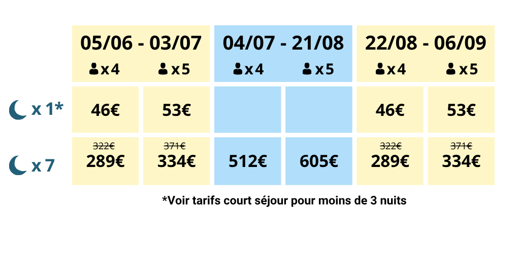 Tarifs location tente aménagée sans salle de bain au camping les 3 lacs du soleil en Isère
