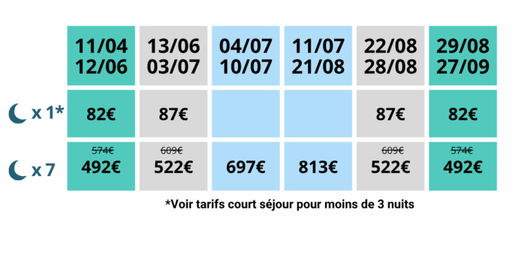 Tarif location chalet pour 5 personnes en Isère - Camping les 3 lacs du soleil
