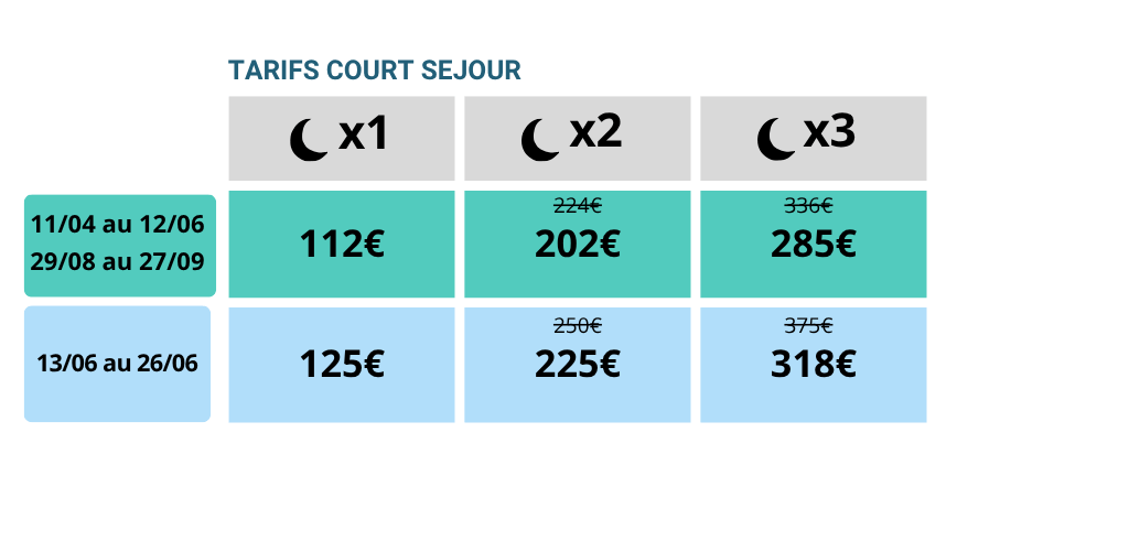 Location mobil-home PMR en Isère
