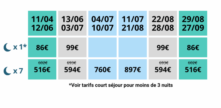 Mobil-home LOGGIA, 2 chambres pour 4 personnes au Camping les 3 lacs du soleil en Isère, dans la région Rhône Alpes