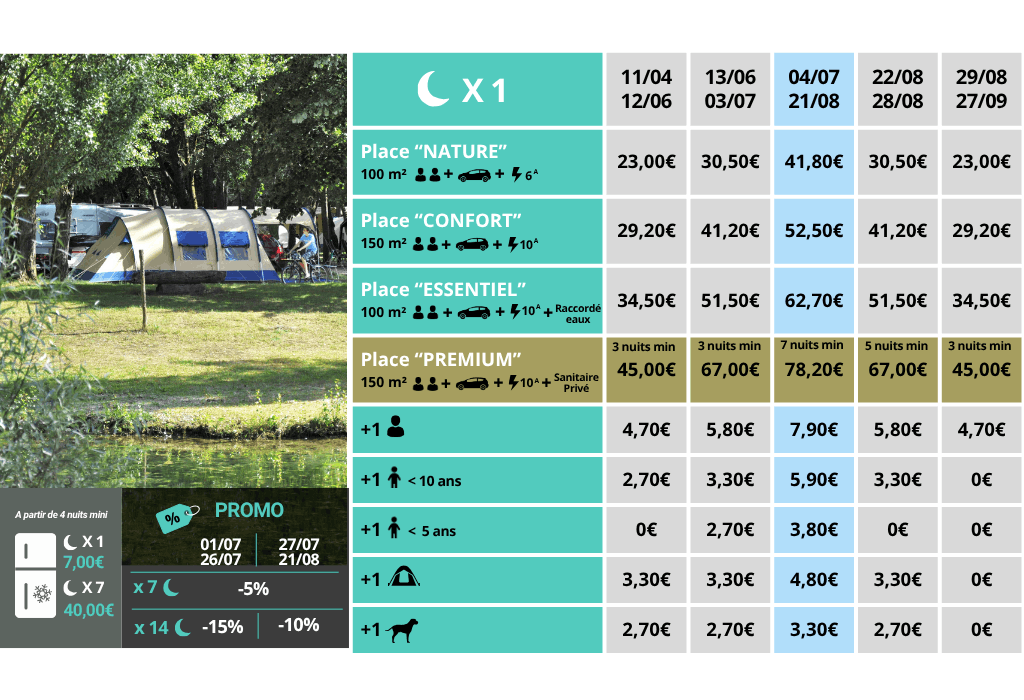 Location d'emplacement de camping dans le Nord Isère, au Camping les 3 lacs du soleil pour y mettre votre caravane, tente, camping-car.